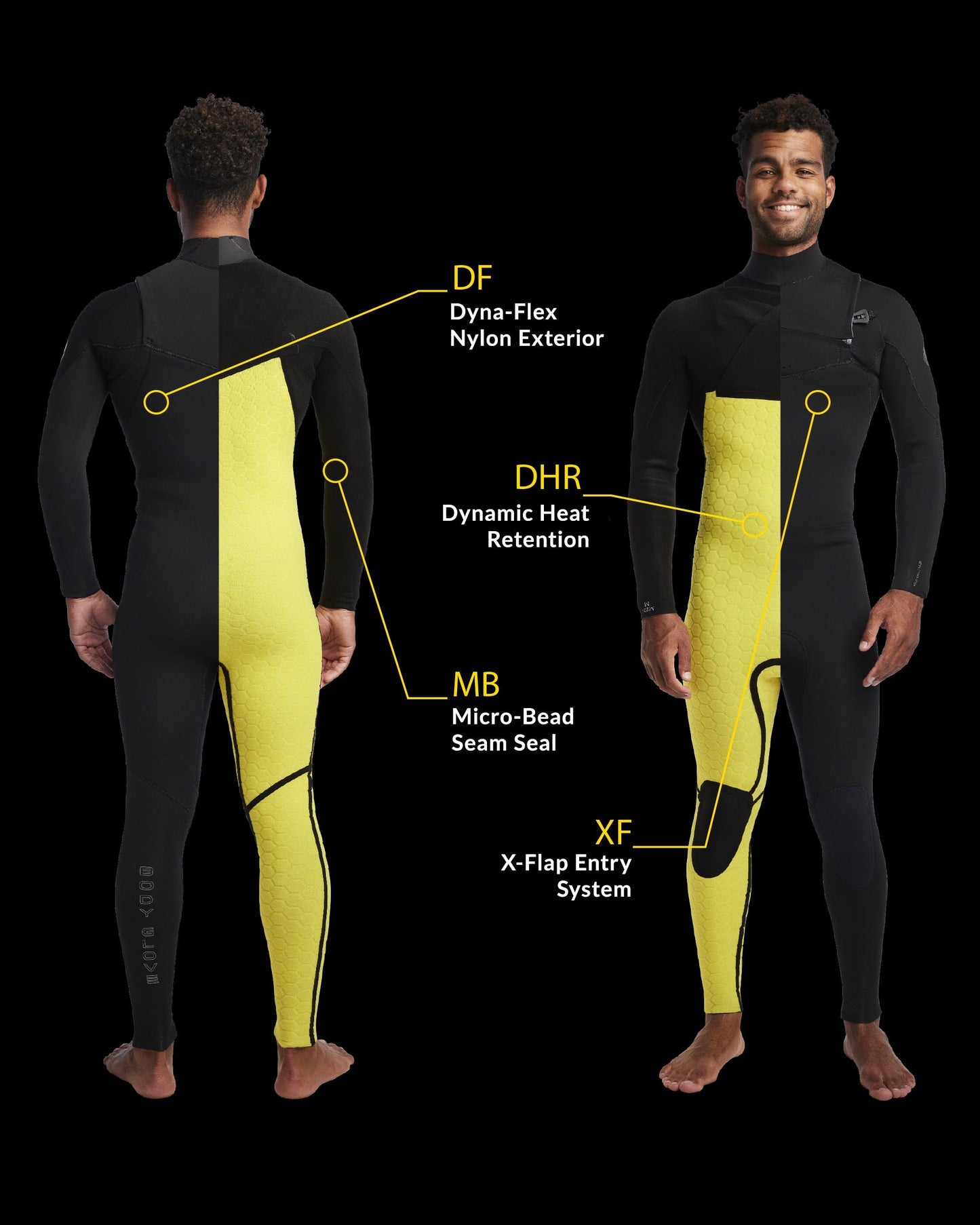 Men's Gold Cell 3/2mm Slant Zip Fullsuit - Black