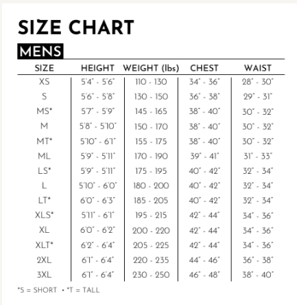Men's 5370 3/2mm Chest Zip Fullsuit - Black